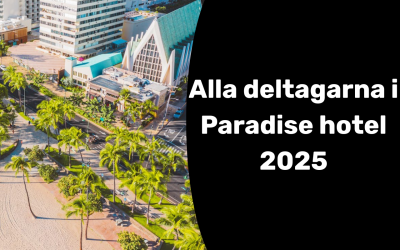 Alla deltagarna i Paradise hotel 2025